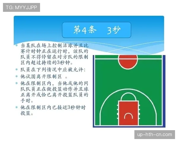 篮球规则中的持球五秒违例是什么意思，如何判定？