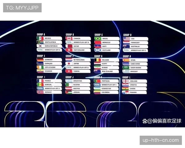 2026世界杯官方出线条件详解