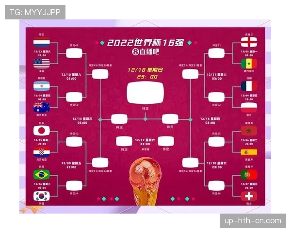 2026世界杯哪些球队末轮压力最大