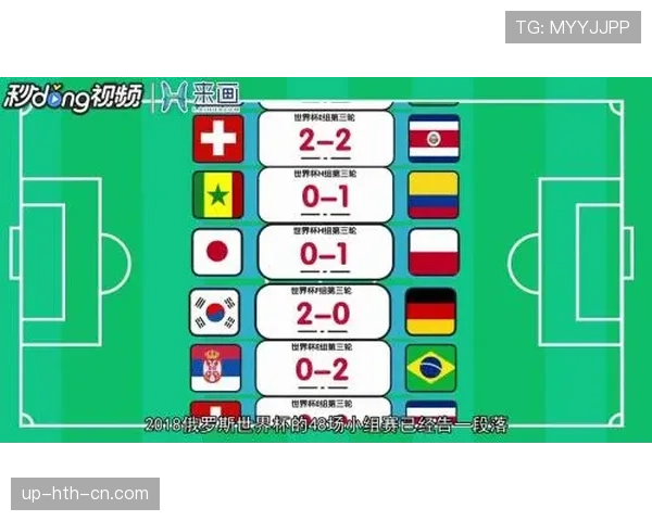 奥地利冲击2026世界杯之路：关键赛程分析与晋级前景预测